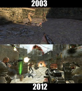 Call Of Duty