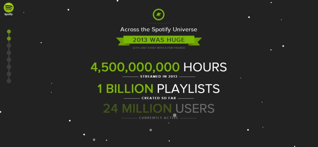spotify-2013