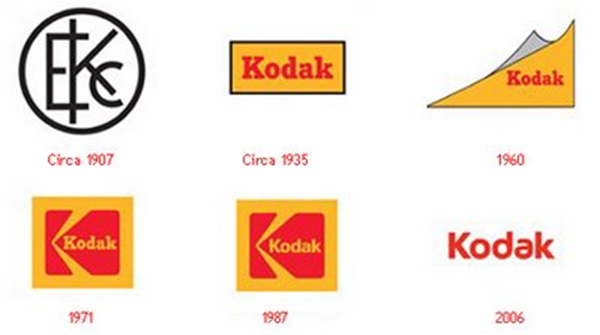 logo-kodak