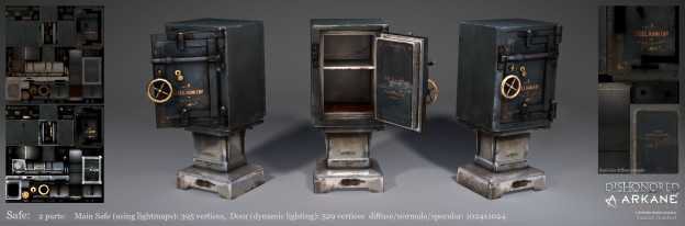 Coffre Dishonored