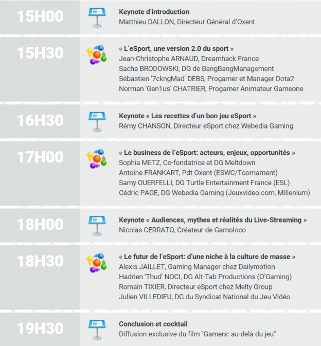 esport summit programme 2015