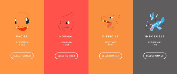 Pokécries - Difficulté