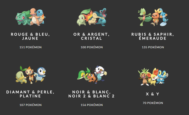 Pokécries - Génération