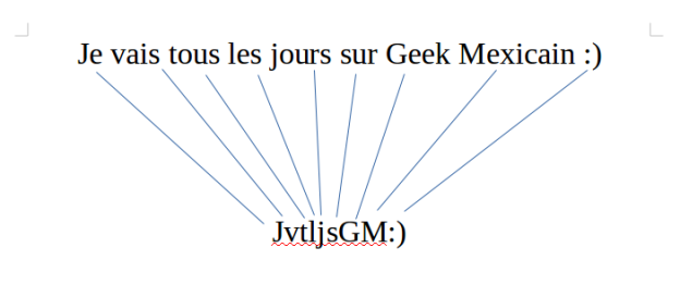 Comment créer un mot de passe complexe facile à retenir ? 3