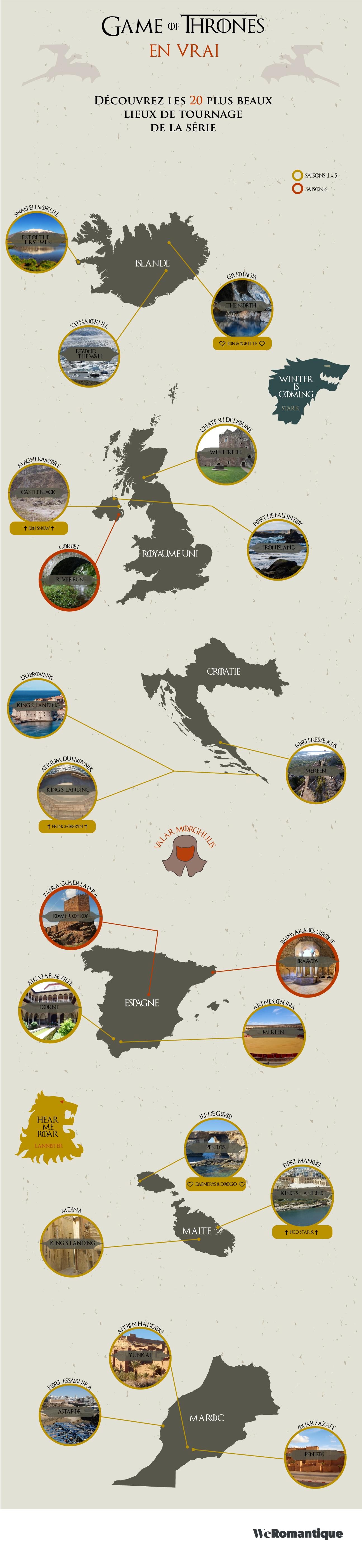 Game of Thrones: Les lieux de tournage en infographie