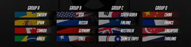 La coupe du monde d