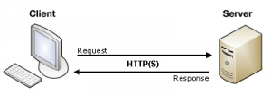La sécurité du web remise sérieusement en question 1