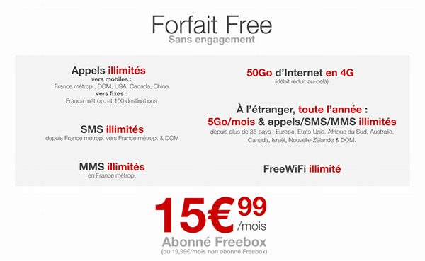 Free Mobile passe au roaming toute l