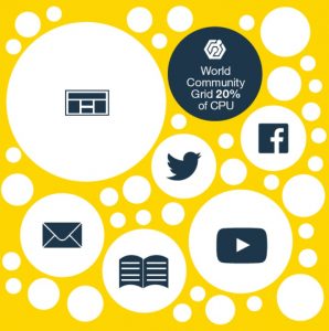 [TUTO] Comment exploiter la puissance de son VPS inactif ? 3