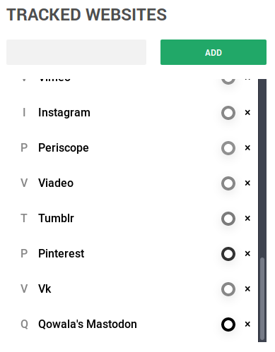 Qowala, l'extension qui vous aidera à passer moins de temps sur les réseaux sociaux | Liste codée en dur des sites traqués automatiquement