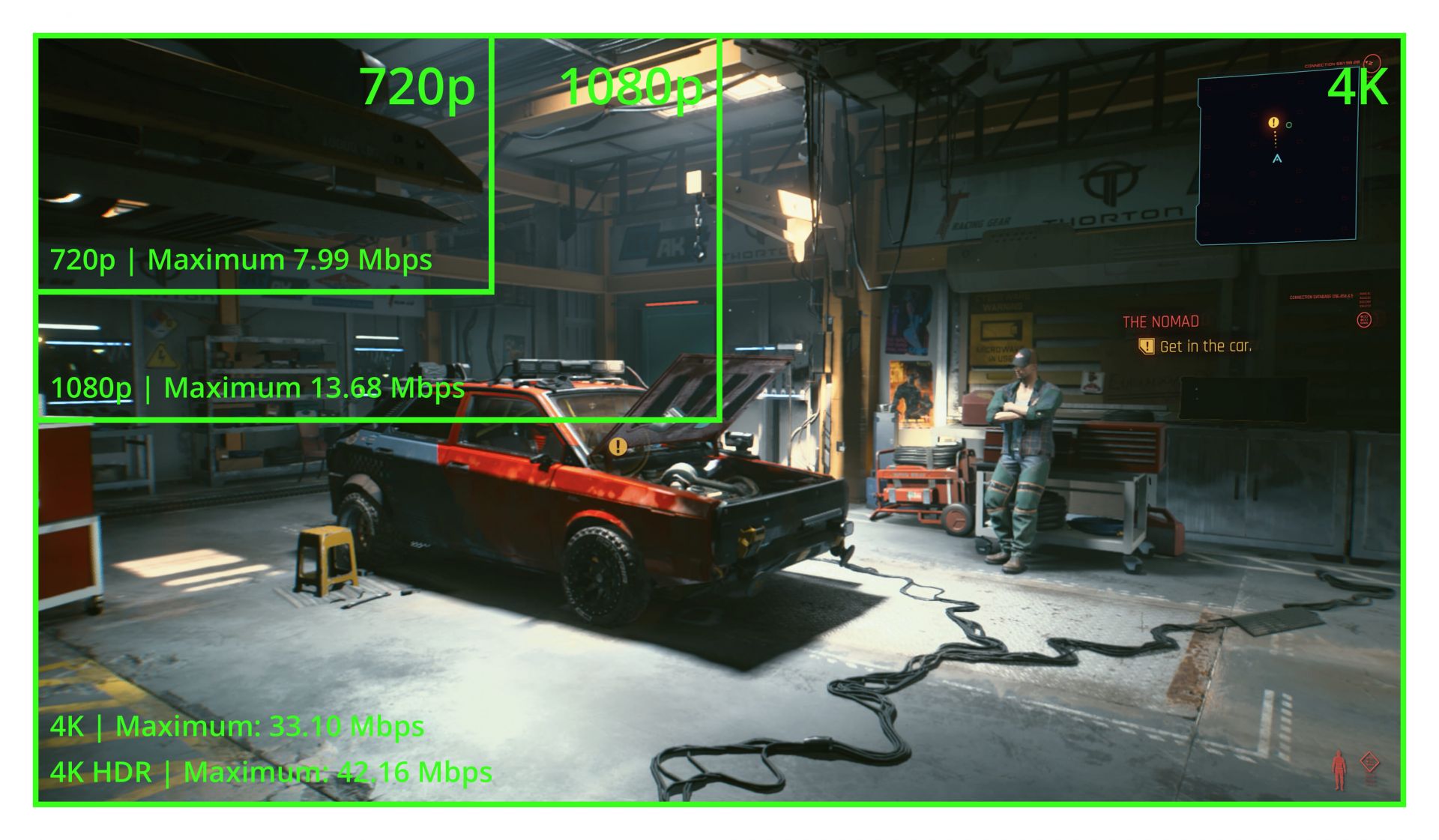 Quelle connexion pour jouer à Cyberpunk 2077 en streaming ? |