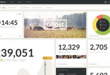 Vers des plateformes de blogging 